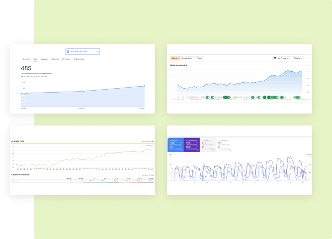 Cost-effective google local service ads for landscaping companies near me