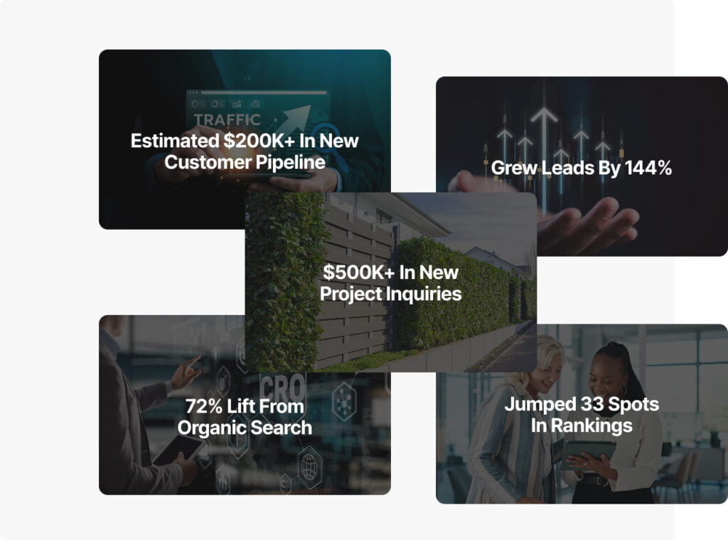 expert digital marketing services for landscaping